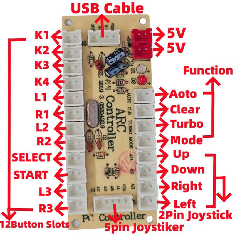 DIY 제로 지연 아케이드 USB 인코더, PC 조이스 - Zero Esports Gaming Gear 리뷰 및 가격